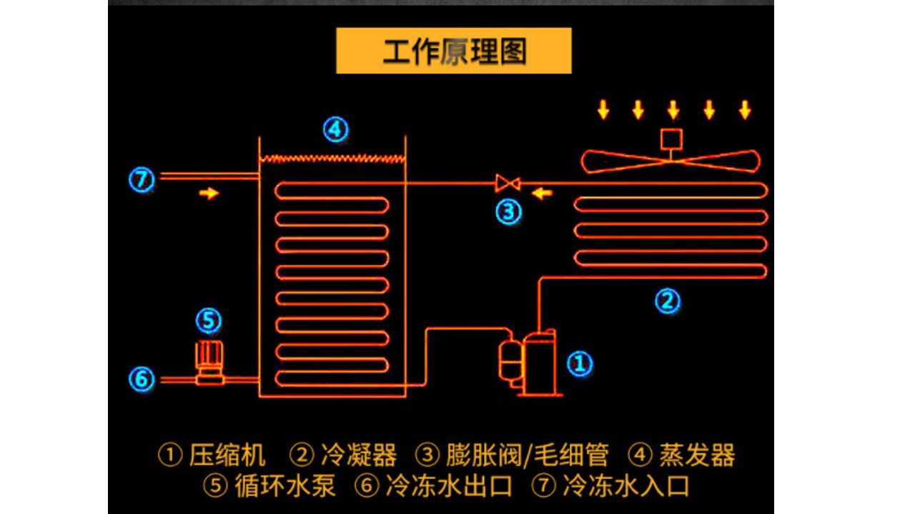 幻灯片13.JPG 幻灯片13.JPG