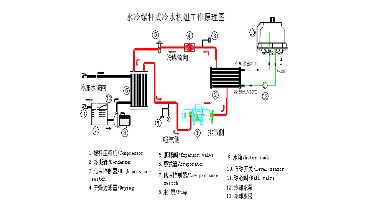 幻灯片20.JPG 幻灯片20.JPG